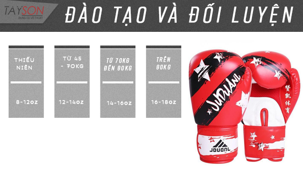 Size găng tay boxing đào tạo và đối luyện