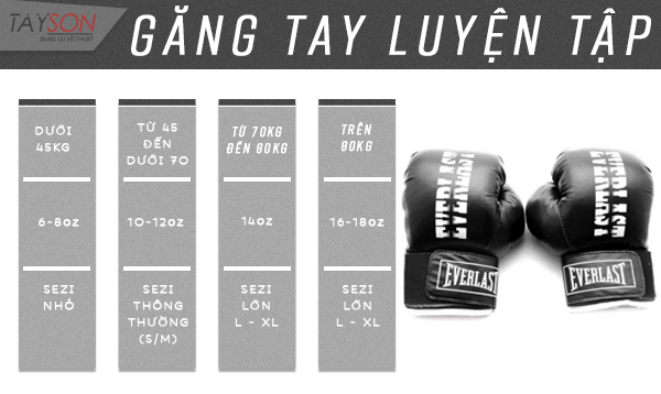 Size găng tay boxing luyện tập